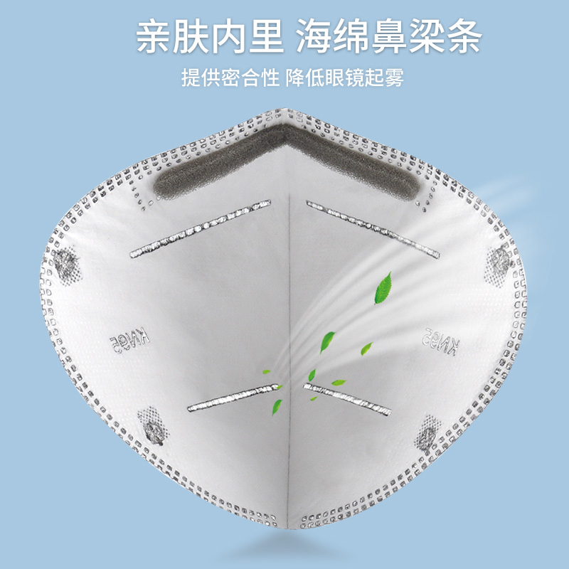 Khẩu trang y tế KN95 có gì đặc biệt? Liệu có thể bảo vệ bạn khỏi bụi mịn PM2.5?
